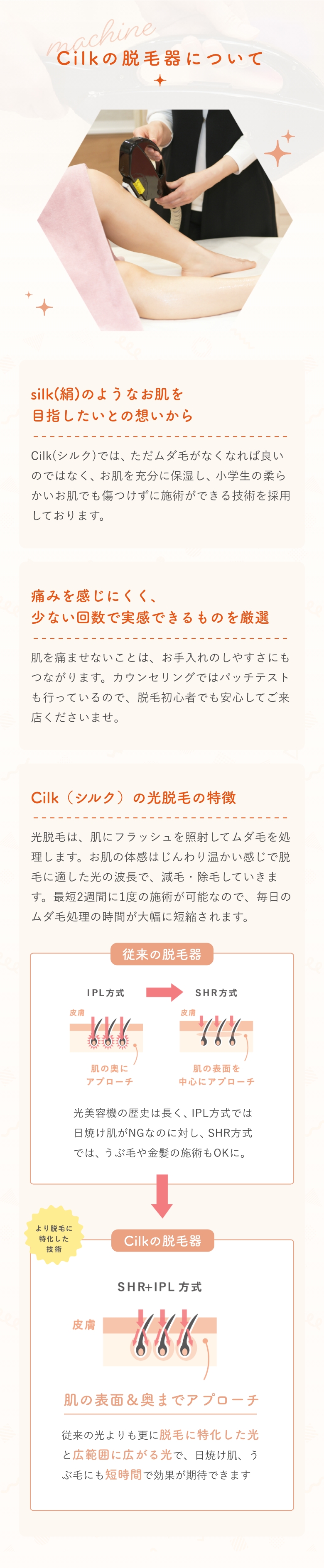 Cilkの脱毛器について